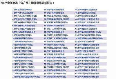 全球石化貿(mào)易格局重塑 中國(guó)躍居關(guān)鍵地位，供應(yīng)鏈韌性面臨新考驗(yàn)
