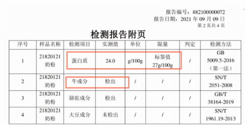 天津金世康代理金駱駝純駝奶粉檢出牛基因，引發消費者信任危機
